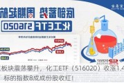 化工板块震荡攀升，化工ETF（516020）收涨1.49%，标的指数8成成份股收红！