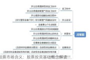 股票市场含义：股票投资基础概念解读