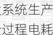 通威集团：1kw 光伏系统生产全过程电耗 300kwh，年发电量 1500kwh