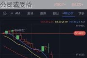 黄金价格逼近前高位 金店调价至759元/克：A股黄金储量公司或受益