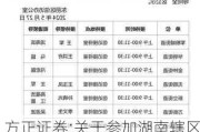 方正证券:关于参加湖南辖区2024年度投资者网上集体接待日活动的公告