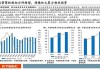 证券行业2024年度中期投资策略：周期探底 静待拐点