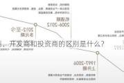 发展商、开发商和投资商的区别是什么？