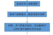 考驾照约考的流程是什么？如何顺利完成约考？