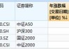 堃博医疗-B盘中异动 下午盘股价大跌5.36%报0.530港元