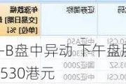 堃博医疗-B盘中异动 下午盘股价大跌5.36%报0.530港元