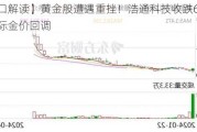 【风口解读】黄金股遭遇重挫！浩通科技收跌6.30%，国际金价回调