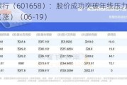 邮储银行（601658）：股价成功突破年线压力位-后市看多（涨）（06-19）