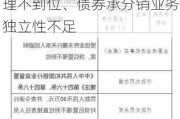 宁波银行资金营运中心被罚60万元：债券交易授权管理不到位、债券承分销业务独立性不足