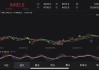 日本股市小幅高开 日经225指数开盘上涨0.1%