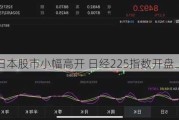 日本股市小幅高开 日经225指数开盘上涨0.1%