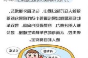 如何正确开启汽车窗户？这种操作有哪些安全注意事项？