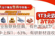 稀土+锂业股联袂狂飙，有色龙头ETF（159876）盘中上探1．63%，有研新材连收5个涨停