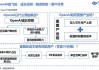 OpenAI变“硬”了！招揽Meta AR眼镜负责人领导机器人业务