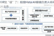 OpenAI变“硬”了！招揽Meta AR眼镜负责人领导机器人业务