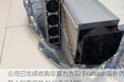 公司已完成收购总算力为32 Exahash每秒的架上加密矿机 灿谷涨近19%