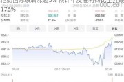 维他奶国际绩后涨超5% 预计年度溢利同比上升最多176%