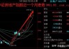 永利澳门午盘一度涨近4% 公司修订股息政策