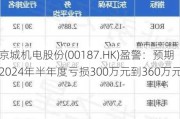 京城机电股份(00187.HK)盈警：预期2024年半年度亏损300万元到360万元