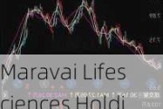 Maravai Lifesciences Holdings, Inc.盘中异动 股价大涨5.65%报5.24美元