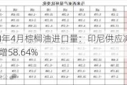 中国2024年4月棕榈油进口量：印尼供应减28.82%，马来供应增58.64%