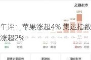 午评：苹果涨超4% 集运指数涨超2%