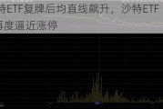 两只沙特ETF复牌后均直线飙升，沙特ETF（520830）再度逼近涨停