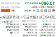 欢聚盘中异动 下午盘大幅下跌5.04%报35.80美元