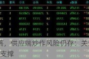 镍价回落，供应端炒作风险仍存：关注 14 万/吨一线支撑