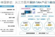 中国移动：从三方面开展好“AI+产品”融合创新