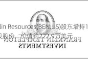 Franklin Resources(BEN.US)股东增持10万股普通股股份，价值约222.9万美元