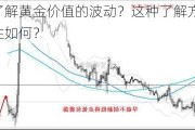 如何了解黄金价值的波动？这种了解方法的有效性如何？