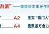 证监会：抓紧推动资本市场“1+N”政策体系落地实施