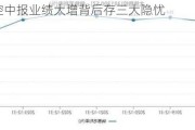 大族数控中报业绩大增背后存三大隐忧