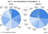 远程股份(002692.SZ)：主营业务聚焦电线电缆的研发、制造与销售，不涉及影视娱乐相关业务