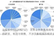 远程股份(002692.SZ)：主营业务聚焦电线电缆的研发、制造与销售，不涉及影视娱乐相关业务