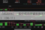 国机精工（002046）：股价成功突破年线压力位-后市看多（涨）（06-11）