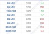 UTS MARKETING预期将于7月16日派发特别股息每股4.0港仙