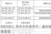 ST华微（600360）发布半年度报告，盈利增加但面临投资者索赔