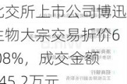 北交所上市公司博迅生物大宗交易折价6.08%，成交金额445.2万元