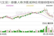 保利发展：泰康人寿方面减持公司股份至4.9999%