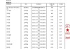 因妨碍香料卡特尔调查 国际香料香精遭欧盟罚款逾1700万美元