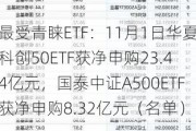 最受青睐ETF：11月1日华夏科创50ETF获净申购23.44亿元，国泰中证A500ETF获净申购8.32亿元（名单）