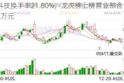 旭杰科技换手率21.80%，龙虎榜上榜营业部合计净买入22.87万元