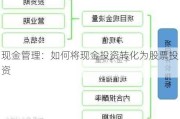 现金管理：如何将现金投资转化为股票投资