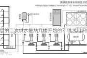 小高层的二次供水是从几楼开始的？供水知识解析！