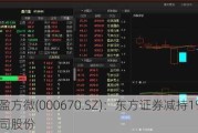 盈方微(000670.SZ)：东方证券减持1%公司股份