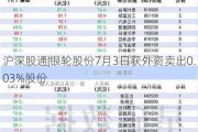 沪深股通|银轮股份7月3日获外资卖出0.03%股份