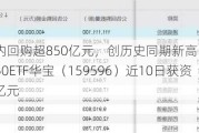 A股公司年内回购超850亿元，创历史同期新高！市场预期乐观，A50ETF华宝（159596）近10日获资金增持近3亿元