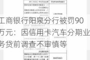 工商银行阳泉分行被罚90万元：因信用卡汽车分期业务贷前调查不审慎等